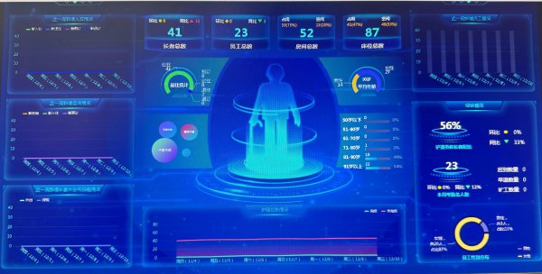 山东：聪惠养老点亮幸福晚年